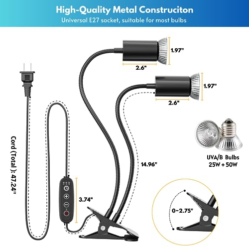 Dual Heat Lamp for Bearded Dragon and Reptiles
