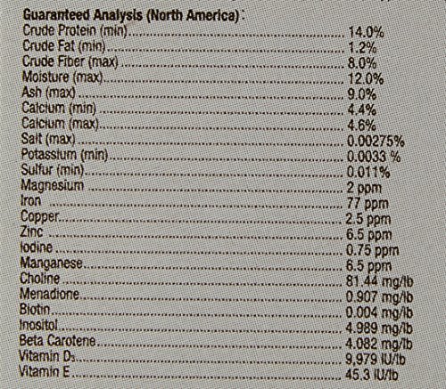 Bearded Dragon Multi Vitamin Powder Supplement, 1.1 Oz