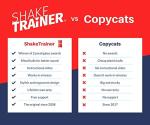 ShakeTrainer: Humane Dog Training Kit with Video