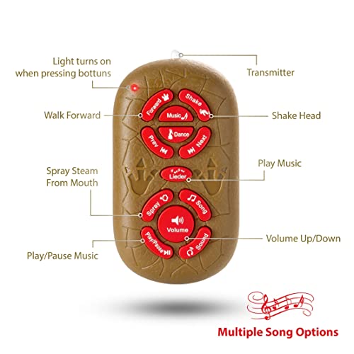 Realistic Walking RC T-Rex Toy for Kids