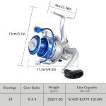 Tripquips Fishing Pole Combo 6.9ft 2Pcs Telescopic Rods Set Collapsible Spinning