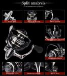 12BB Metal Spinning Fishing Reel 5.2:1 Freshwater Saltwater Left Right Hand Reel