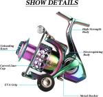 Fishing Reel, 14+1 Stainless Steel Ball Bearings, 5.0:1 High Speed Gear Ratio