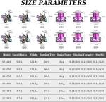 Fishing Reel, 14+1 Stainless Steel Ball Bearings, 5.0:1 High Speed Gear Ratio