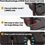 Wall Mount Fishing Rod Holders,Vertical Fishing Pole Storage Rack for Garage