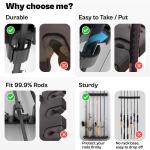 Wall Mount Fishing Rod Holders,Vertical Fishing Pole Storage Rack for Garage