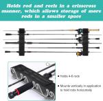 2 Pack Vertical Boat Fishing Rod Holders – Rod Rack with Straps for Deck Storage