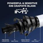 KastKing Centron Lite Travel Spinning Fishing Rod and Reel 6'6" ML 2000 Reel Spinning