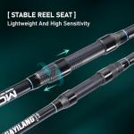 Sougayilang Spinning Fishing Rod, 9 Feet, 3-Piece, Medium/Heavy Power