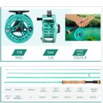 Sougayilang 4-Piece Fly Fishing Combo Starter Set