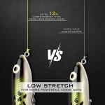 KastKing 10LB TriPolymer Fishing Line - ICE Clear