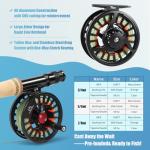 Maxcatch Extreme-X Fly Fishing Rod and Reel Combo