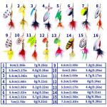 16-Piece Fishing Lure Kit with Bait and Spinners