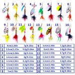 16-Piece Spinner Fishing Lure Kit with Baits
