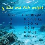 Double-Hook Bottom Rig Bait - 6 Pack