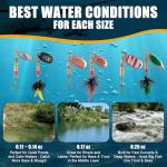 Rooster Tail Fishing Lures – 10pcs Spinner Bait Kit