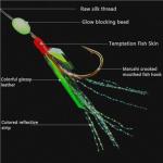 36-Piece Luminous Fishing Rigs with Sharp Hooks