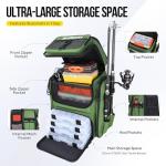 PLUSINNO Large Water-Resistant Fishing Backpack with Rod Holders