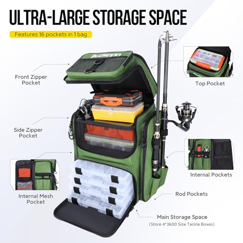 PLUSINNO Large Water-Resistant Fishing Backpack with Rod Holders