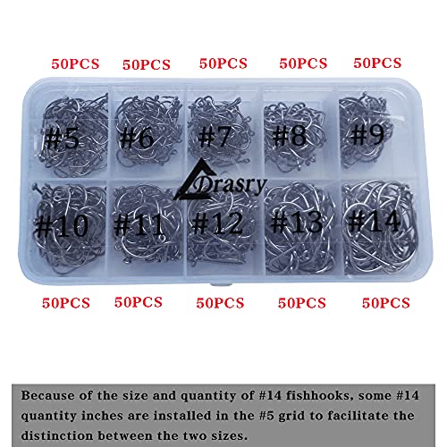 Drasry Fishing Hooks: Sharp, Carbon Steel Jig Bait