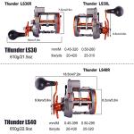 Sougayilang Trolling Reel - Thunder LS II 4000R