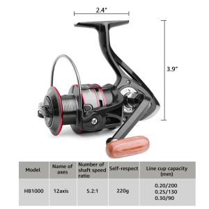 High-Performance Lightweight Spinning Reel, 18lb Drag