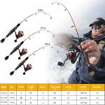 PLUSINNO Ice Fishing Rod and Reel Combo, 26"/27"/28