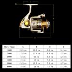 Diwa Spinning Reels: Saltwater & Freshwater Fishing