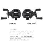 Left Handed Baitcasting Reel with 7.2/1 Gear Ratio