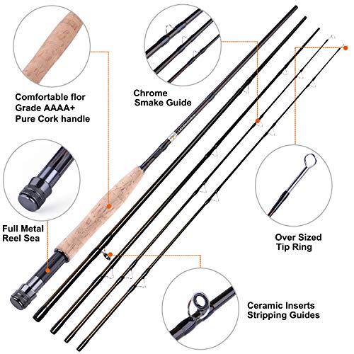 TOPFORT Fly Fishing Rod and Reel Combo Kit