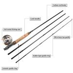 Sougayilang Fly Fishing Combo with Lightweight Portable Rod
