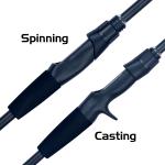 PHISHGER Ultralight Travel Fishing Rod 5-30g