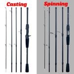 PHISHGER Ultralight Travel Fishing Rod 5-30g