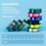 KastKing Ice Clear Monofilament Fishing Line 300Yds