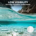 KastKing Destron Monofilament Fishing Line, 300yds