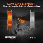 KastKing Destron Monofilament Fishing Line, 300yds