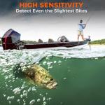 KastKing Destron Monofilament Fishing Line, 300yds