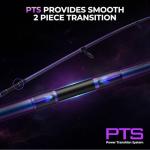 KastKing Royale Legend Pro 2-Piece Spinning Rod