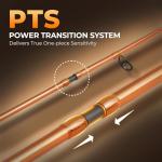 KastKing Lethal Blaze Spinning & Casting Combo