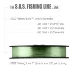 Trout Magnet Leland's Lures S.O.S. Fishing Line, Fishing Equipment and Accesories, 350 yd, 4 lb Test, (87665)