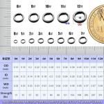 Natufish Split Rings Fishing 50/100Pcs Stainless Steel Black Lure Ring for Link Fishing Hooks Heavy Duty Saltwater Terminal Tackle Connector(Size 2#)