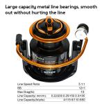 Summer and Centron Spinning Reels, 12 +1 BB Light Weight, Ultra Smooth Powerful, Size 3000 is Perfect for Ultralight/Summer Fishing by QINGLER