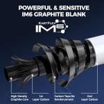 KastKing Centron Lite Twin Tip Casting Rods,7'0", Mod Fast, Med Heavy