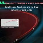 KingKatch Ultralight Fishing Rod 6’0” UL, 2-Piece Spinning & Casting Rod, Carbon Graphite Lightweight Blank, Sensitive Fast Action Trout Rod, Black Fishing Pole with Red Triangle EVA Handle