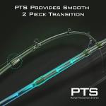 KastKing Spartacus II Twin Tip Fishing Rods, Cast - 6'8" - MH Power - Fast