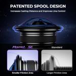 KastKing Kestrel SE Spinning Fishing Reel, 5oz Ultralight SFS Spinning Reel, High Strength Sycron Construction, 7+1 MaxDur Double Shielded BB, Aerodynamic Reel Rotor, 13.2 Lbs Max Drag