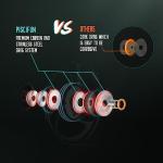 Piscifun Sword Fly Fishing Reel with CNC-machined Aluminum Alloy Body 5/6 Black