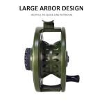 Aventik HVCE Graphite Fly Reel Center Drag System Classic III Graphite Large Arbor Sizes 3/4, 5/6, 7/8wt Fly Fishing Reels (3/4)