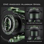 KastKing Spartacus II Spinning Reel – Sealed Carbon Fiber 22LBs Max Drag – 7+1 Stainless BB for Saltwater&Freshwater – 5.2:1 Gear Ratio – Size 500&1000 Perfect for Ice Fishing