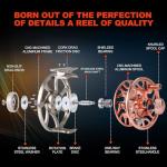 Sougayilang Fly Fishing Reel, CNC-Machined Aluminum Alloy, 5/6 Weight, Lightweight Trout Reel